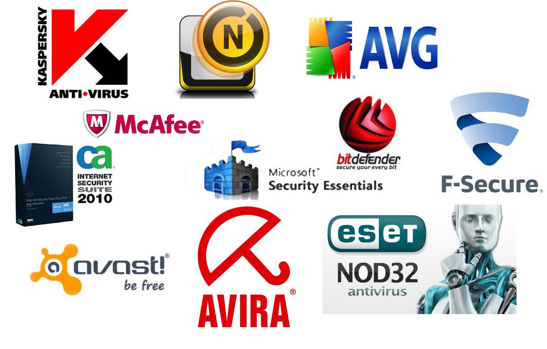 Ödüllü En İyi Antivirüs Programları